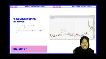 FIN555 VIDEO PRESENTATION GROUP 3 RBA2424B