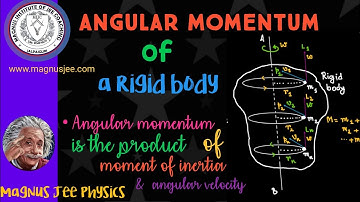 Angular Momentum of a rigid body   •   Proof of L = I ω