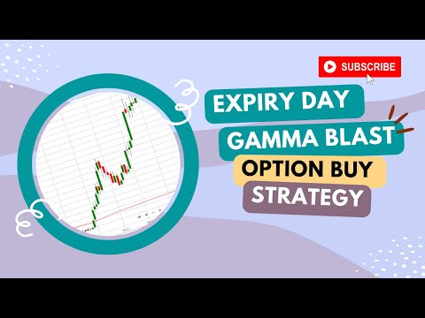 Gamma Blast Expiry