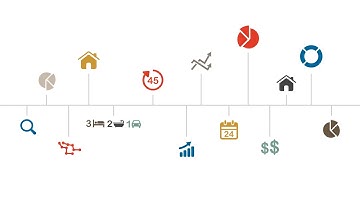 CoreLogic | Cordell Connect