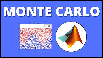 How to Perform Monte Carlo Integration in MATLAB | MATLAB Tutorial