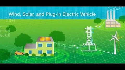 What is a smart grid and how does it work?