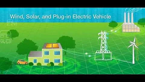 What Is the Smart Grid? - DayDayNews