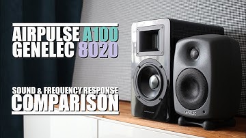800$ active HiFi speakers vs 1000$ studio monitors  ||  Genelec 8020D & AirPulse A100 Comparison