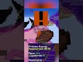 DIA 18 siempre me quedo en 4. ehh?? #minecraft #challenge #fyp #shorts