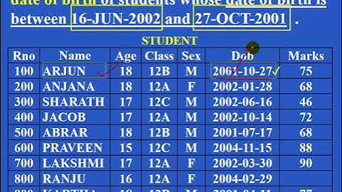 roypaulmca SQL condition based on range (between) and missing entry (NULL)