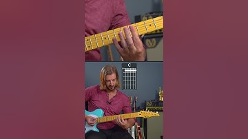 Start Me Up Guitar Tutorial (Open G Tuning) The Rolling Stones