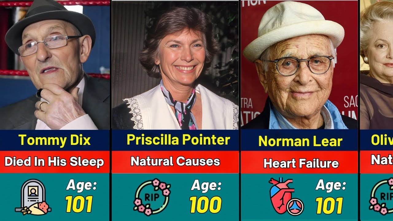 🕯️ The SHOCKING Truth About Actors Who Died After 100 - Causes Revealed