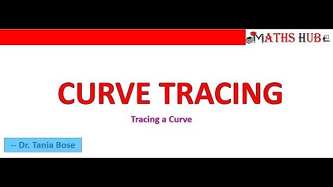 Curve Tracing - Part-5 - Tracing a Curve (Folium of Descartes)