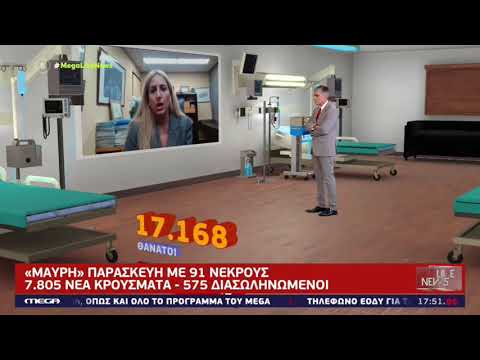 Η Ευρώπη λέγεται