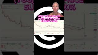 Big Yield Guild Games (YGG) Price Crash Anticipated Amid $6.7M Transfer to Crypto Exchanges