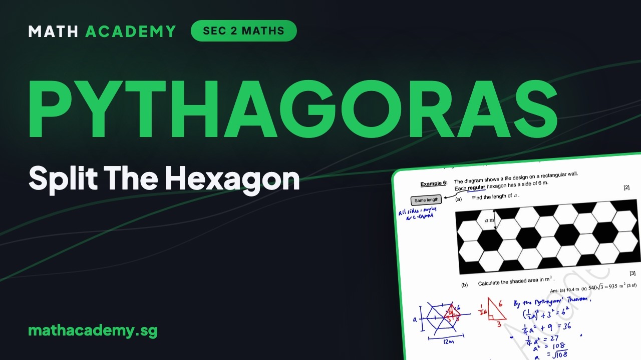 Sec 2 Maths lesson, Math Academy Singapore