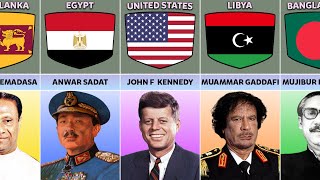 Assassinated Presidents From Different Countries