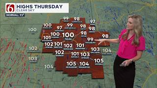 Tulsa Weather Rain Chances Increase But Heat Remains August 20 2026