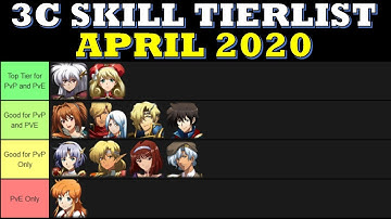 Langrisser M - 3C Tierlist, April 2020