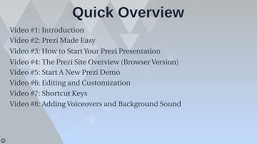 Discover How to Create Impressive Prezi Presentations For Your Business…