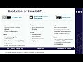 Using SmartNICs as a New Platform for Storage Services (SDC 2019)