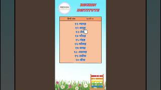 hindi numbers 11 to 20 | हिंदी गिनती 11 से 20 | Ginti 11to20🔥#shorts🔥 #easymathtricks#maths