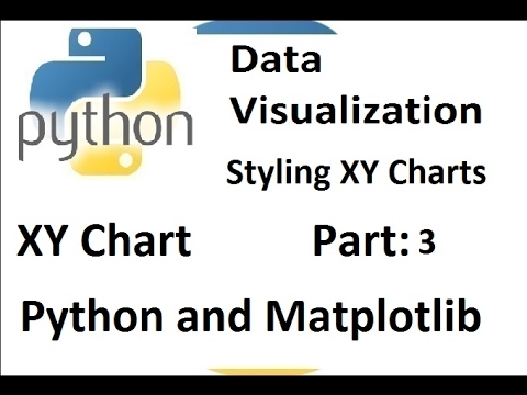 Python Data Visualization