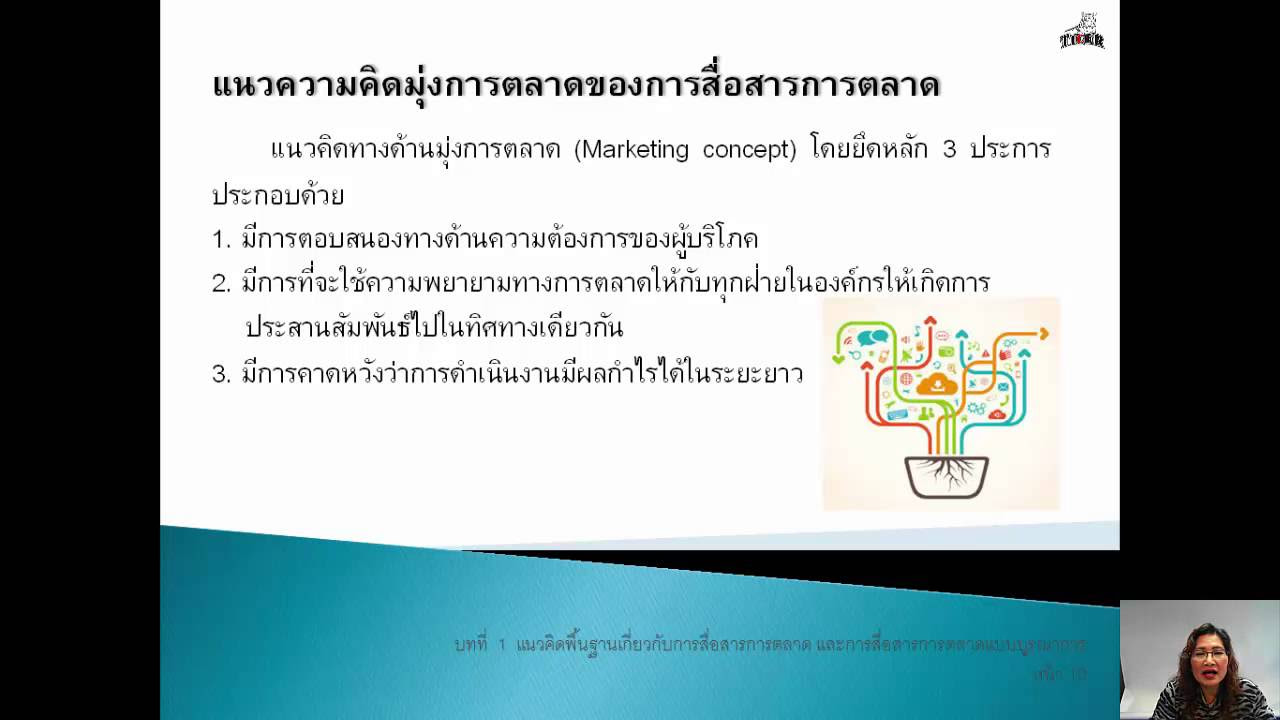 กระบวนการสื่อสารทางการตลาด  New 2022  วิชา การสื่อสารการตลาด บทที่ 1