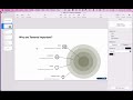 WorkDay #3 Anusha Journal  What is Tenant in Workday ?
