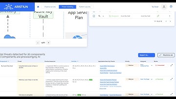 Automated Threat Modeling demo to show traceable security and compliance requirements
