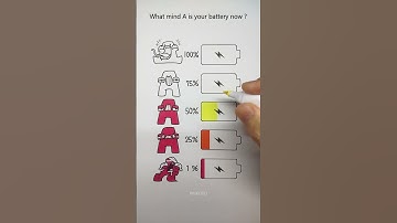 Thumbnail of What mind alphabet lore A emoji is your battery now ?  #shorts #youtubeshorts #art