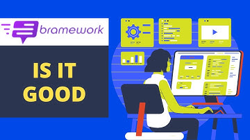 Bramework Review Tutorial with Grammarly AI Score