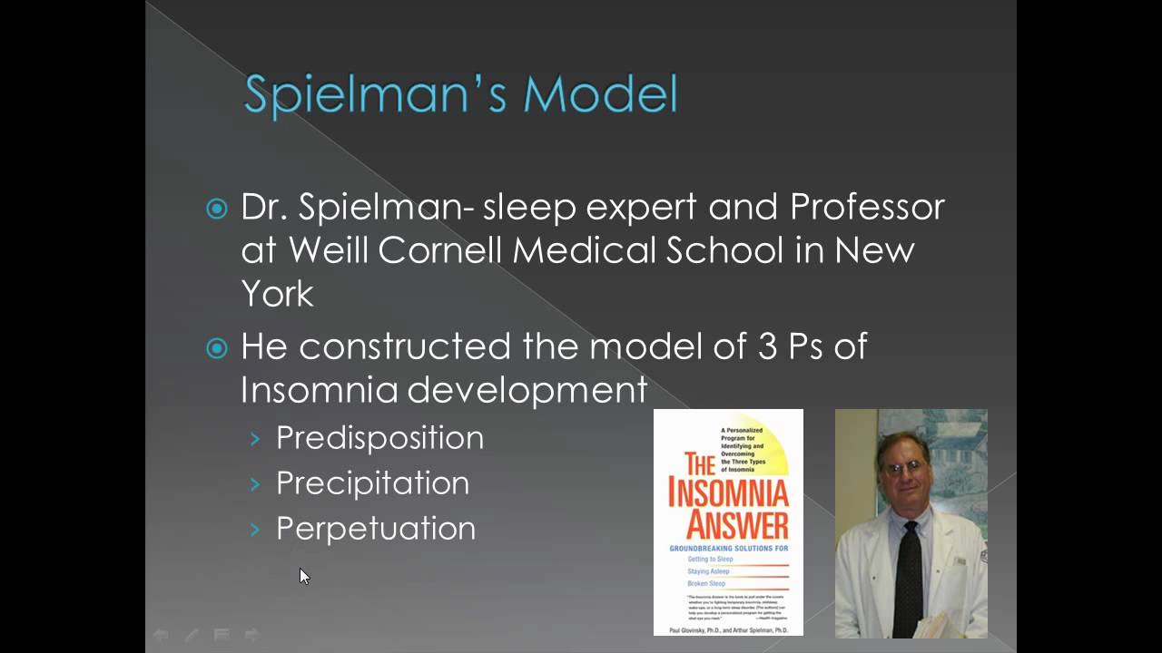 How Chronic Insomnia Evolves - YouTube