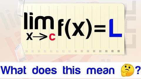 Limits - Definition of Limits (informal)