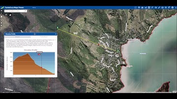 Elevation Profile Tool