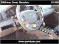 2005 Jeep Grand Cherokee Used Cars Rosedale MD