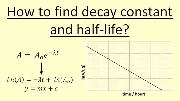 13.15 How to find decay constant and half life