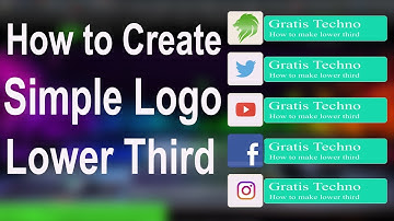 How to Make Lower Third in After Effect - After Effects Tutorial & Template |Man Made Effects