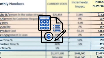 Developing Financial Tools: A Clip from "How to Use Lean Accounting..."