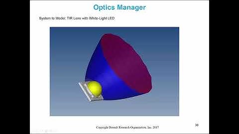 ASAP NextGen Webinar - New Features that make NextGen the fastest in Optical Simulation