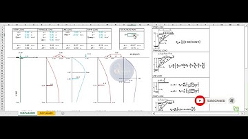 SURCHARGE LOADS CALCULATION - 2