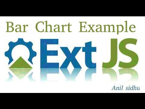 Extjs Charts Tutorial