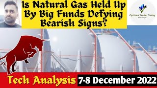 Natural Gas Price Analysis, 7-8 December 2022 | Natural Gas Forecast | Natural Gas Chart Analysis