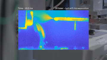 Lab of the Future | Episode 3: Specialized Research in Chaotic Systems (SPaRCS)