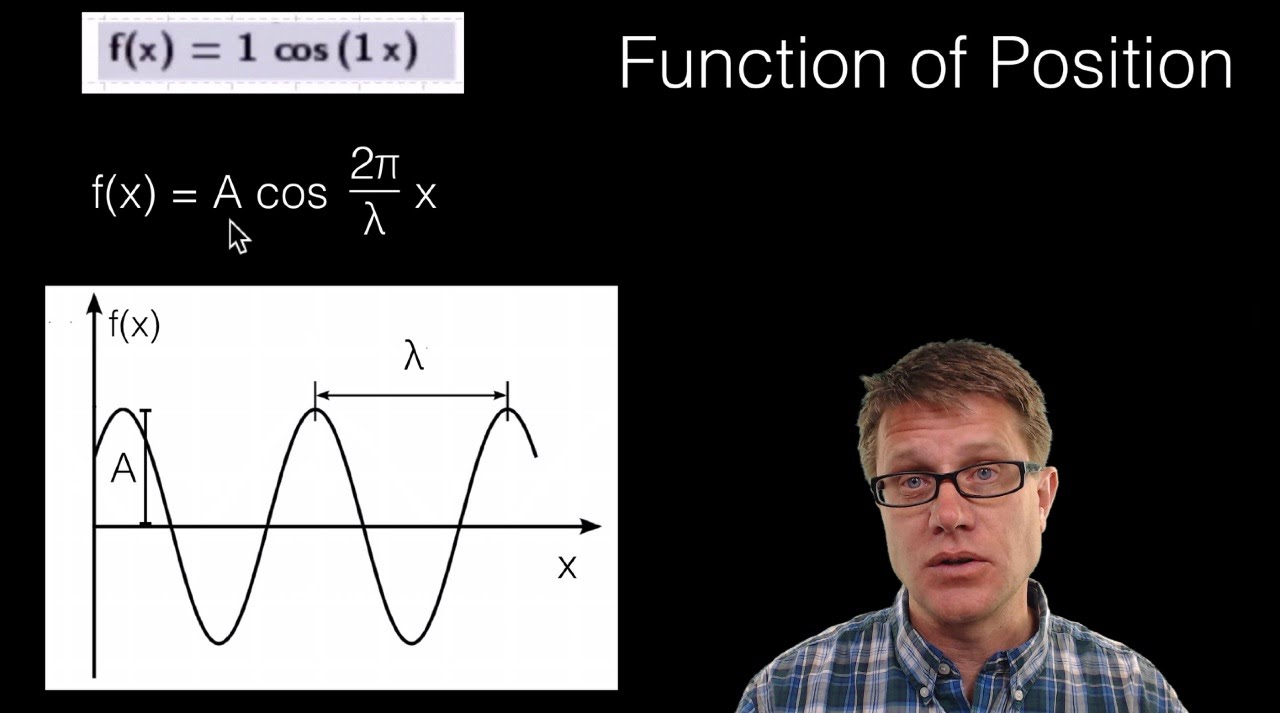 wave equation