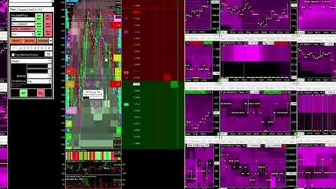 backtest on the 6E with all HFT alerts on the 10th september 2018