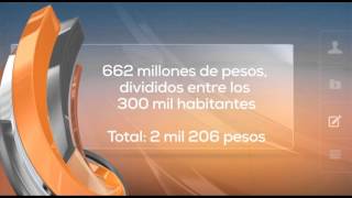 Video: Coatzacoalcos debe más de 545 millones de pesos