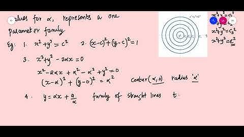 Calculus Class 36 Envelope introduction One parameter family definition