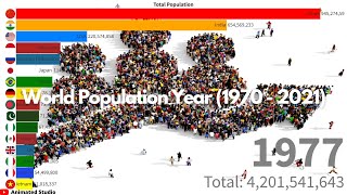 World Population Between Year 1970 - 2021 Animated Studio