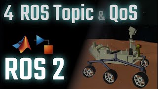 4 ROS 2 Topic & QoS |  MATLAB and Simulink Tutorial