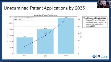 IP.com On-Demand Webinar: Cutting USPTO Pendency at the Source
