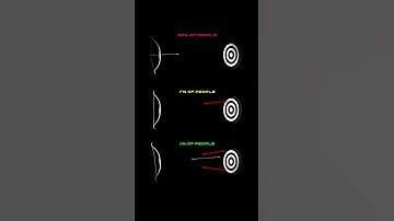 The 1% - Those Who Never Quit 📈🔚 #motivation #selfimprovement #mindsetmotivation #lifemotivation