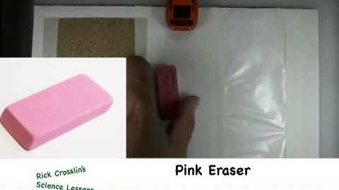 Rick Crosslin Science Investigating Friction