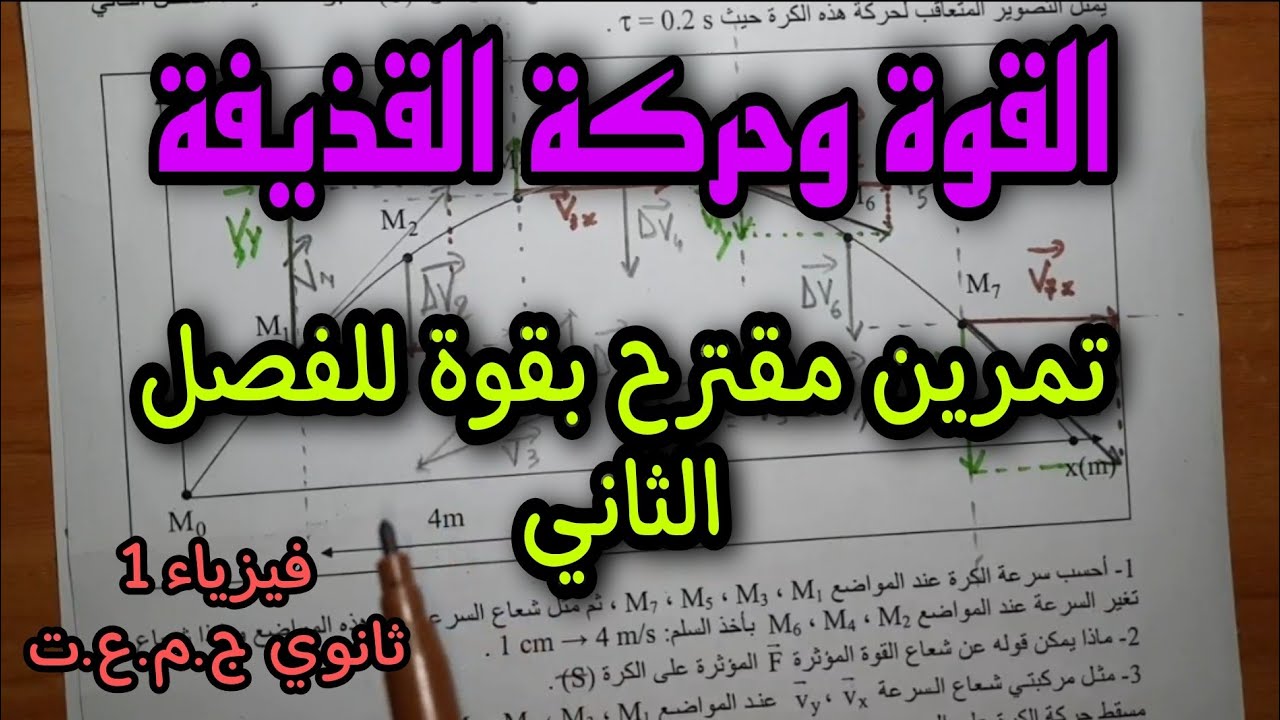 القوة وحركة القذيفة للسنة اولى ثانوي ج.م.ع.ت 2022